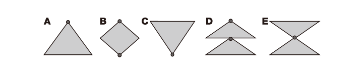 Figure 1:Types of paragraphs based on the position of the topic sentence (small circles).