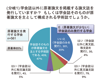 分岐1-1