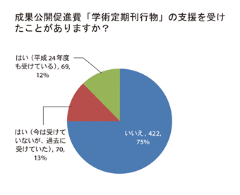 分岐1-2