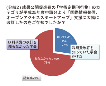 分岐2-1