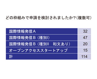 分岐3-2