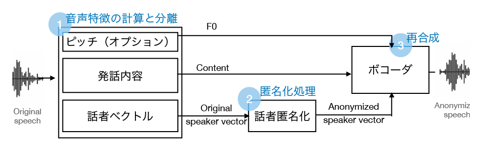 /today/upload/de6b7450529393c7d89b6824bceae051a7719e8a.png